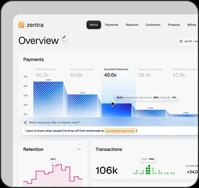 UI/UX Design