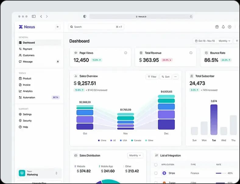 UpNext - CRM